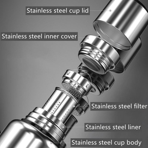 2-3 Litre Insulated Stainless Steel Thermos Vacuum Flasks